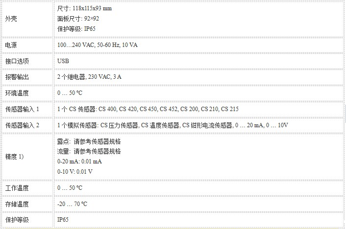 CS320显示器