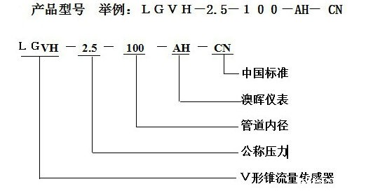 蒸汽V锥流量计